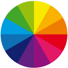 Der Farbkreis