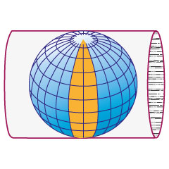 Die Verebnung der Erde mit Hilfe des Gauss-Krüger-Systems