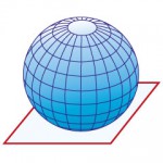 Die 3-Dimensionale Erdkugel auf eine 2-Dimensionales Medium verebnen.