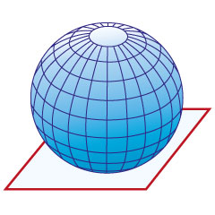 Die 3-Dimensionale Erdkugel auf eine 2-Dimensionales Medium verebnen.